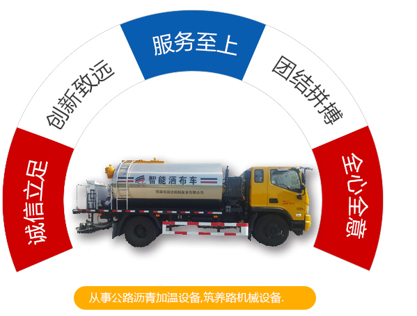 從事公路瀝青加溫設(shè)備，筑養(yǎng)路機(jī)械設(shè)備。